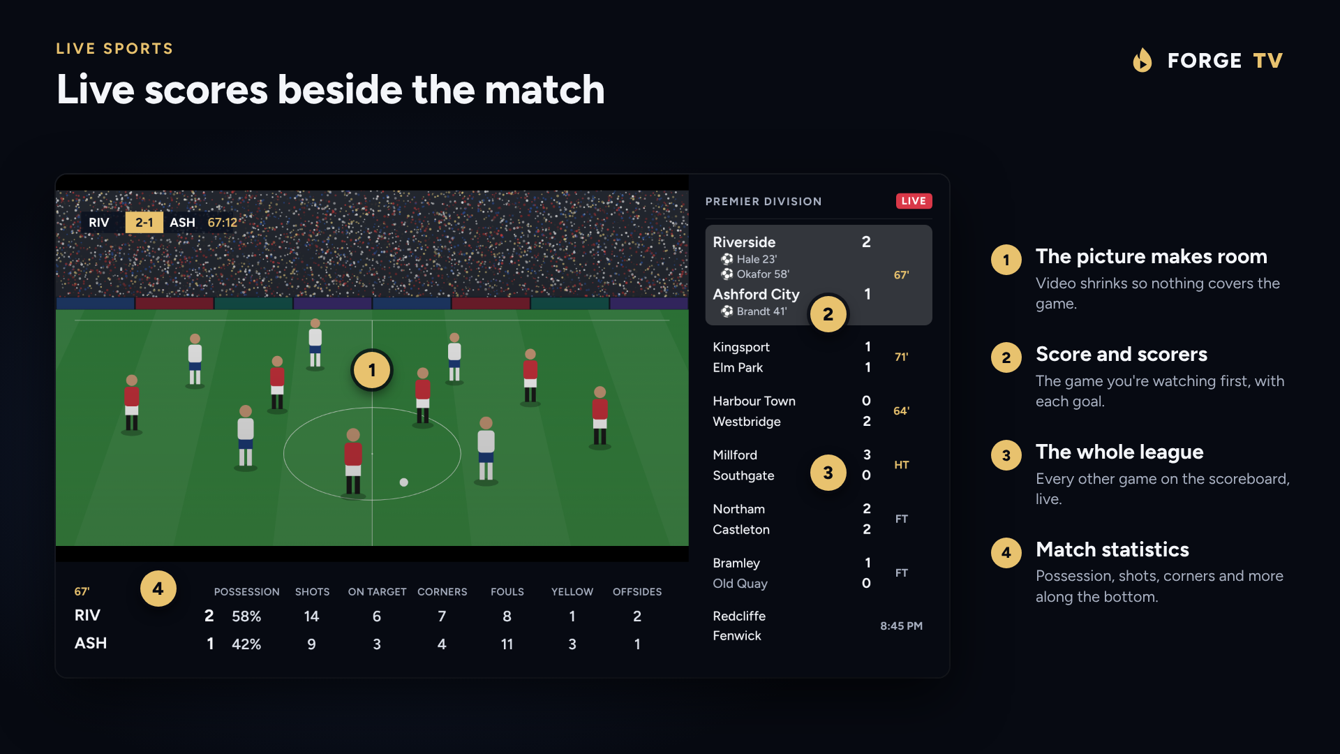 Live sports: scores beside the match