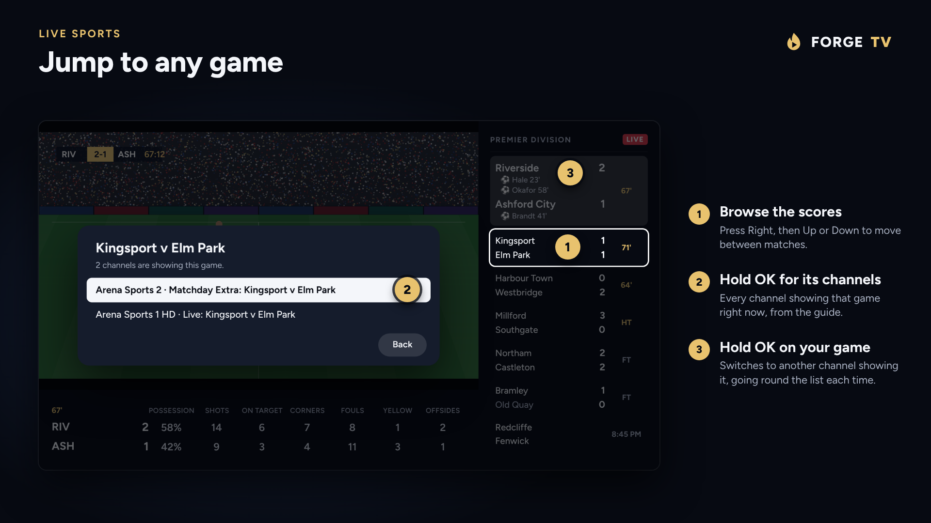 Holding OK on a match lists the channels showing it